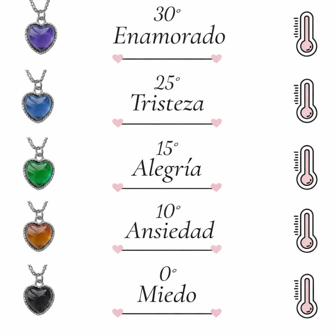 El Collar de Esencia Cambiante